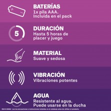 Durex Vibrador Mini Intense Orgasmic Pure Pleasure, Dildo Consolador Clítoris Mujer