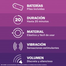 Durex Anillo Vibrador Intense Orgasmic Vibrations Estimulador + Play Massage 2en1 Gel de Masaje Erótico y Lubricante  200 ml
